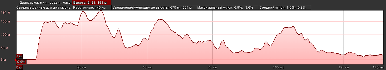 priobe-beloyarsky.png